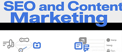 SEO Content Marketing Skill